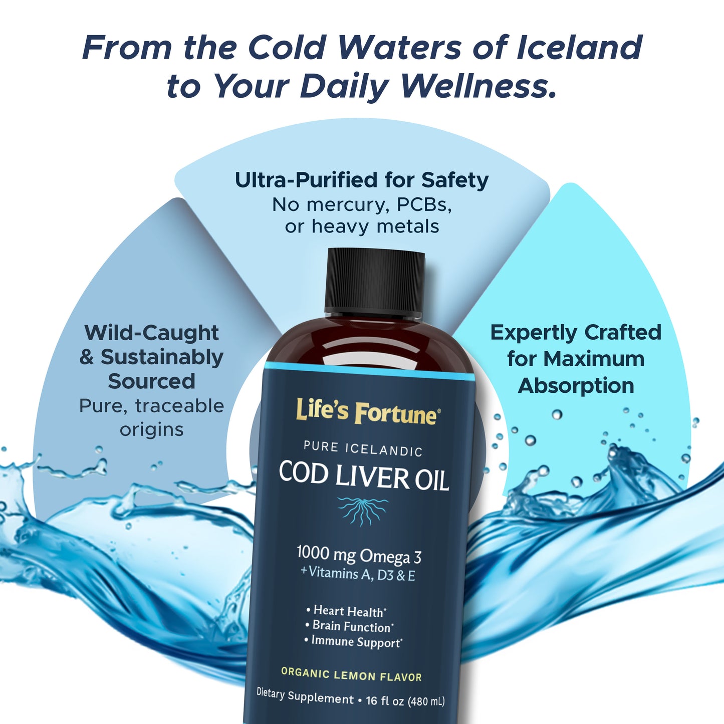Icelandic Cod Liver Oil - Organic Lemon Flavor