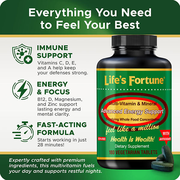 Whole Food Multivitamin & Mineral