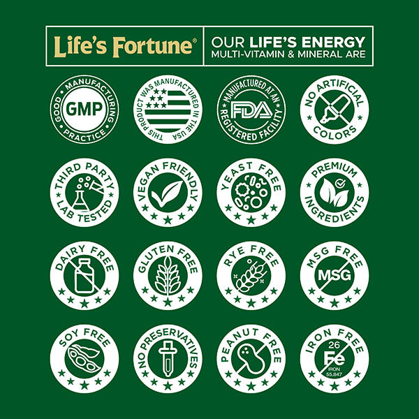 Life's Energy Multivitamin