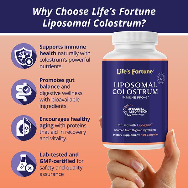 Liposomal Colostrum Immune Pro-6