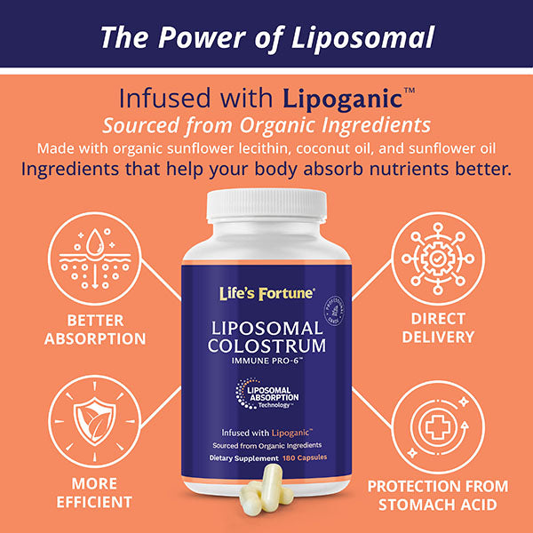 Liposomal Colostrum Immune Pro-6