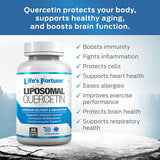 Quercetin 250 mg 60 Veggie Caps