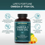 Triple Strength Omega 3 Fish Oil 2500 mg