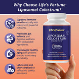 Liposomal Colostrum Immune Pro-6