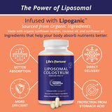 Liposomal Colostrum Immune Pro-6