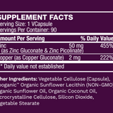 Liposomal Zinc 50mg & Copper